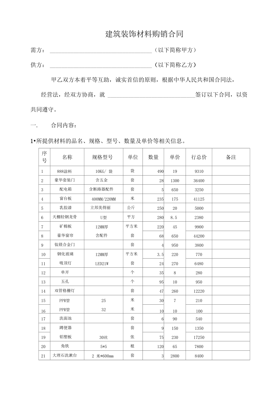 建筑裝飾材料購(gòu)銷(xiāo)合同關(guān)鍵條款闡釋與風(fēng)控指南